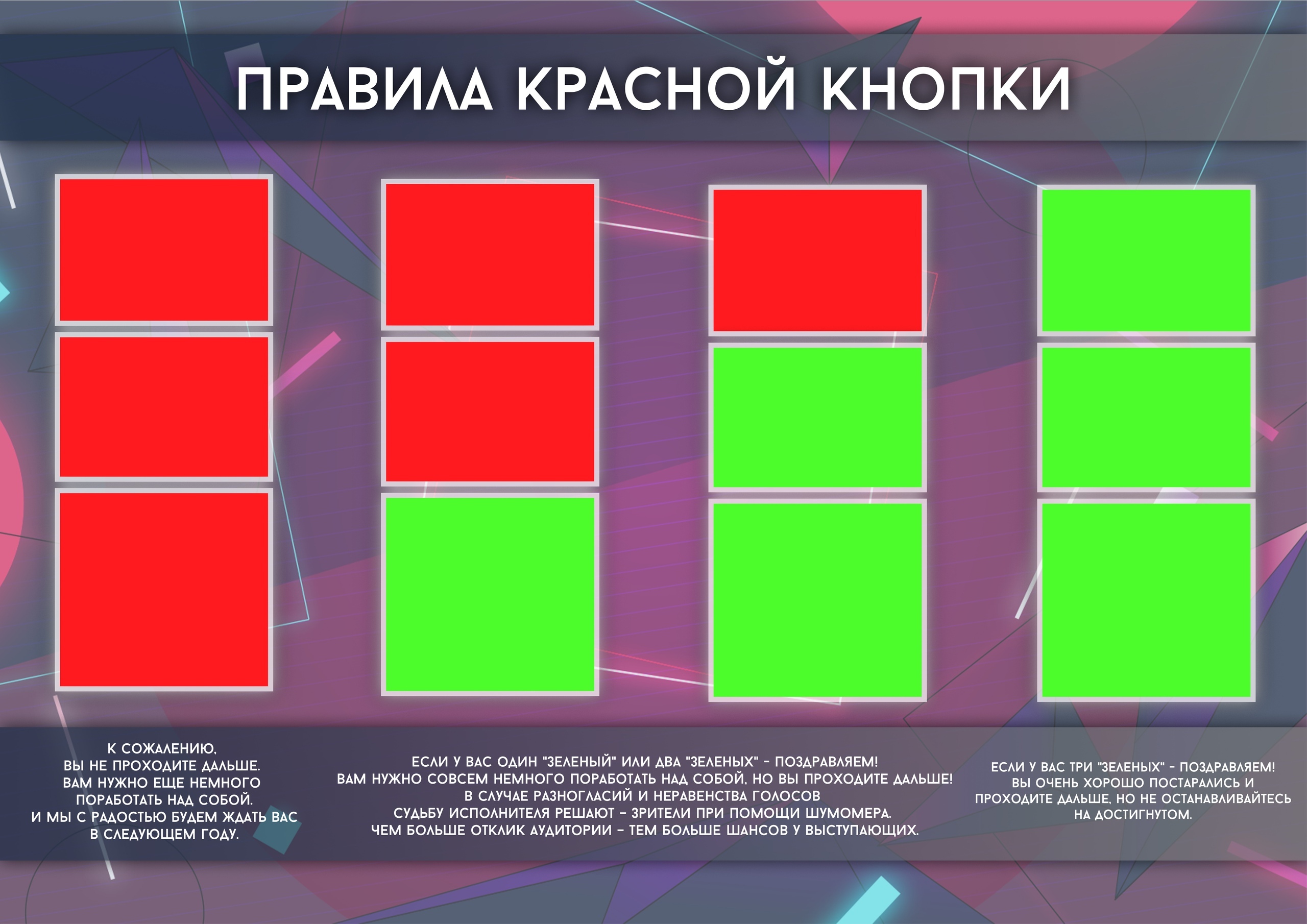 Молодой Оренбург - «Красная кнопка - 2020» начнется завтра